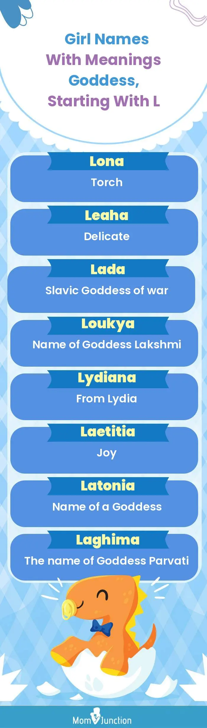  Girl Names with Meanings Goddess, Starting With L(infographic)