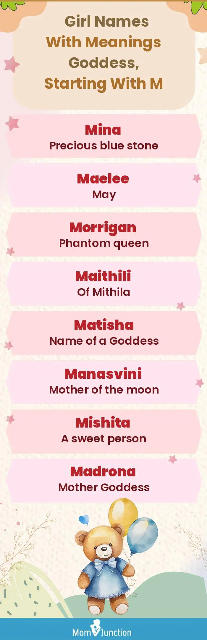  Girl Names with Meanings Goddess, Starting With M(infographic)