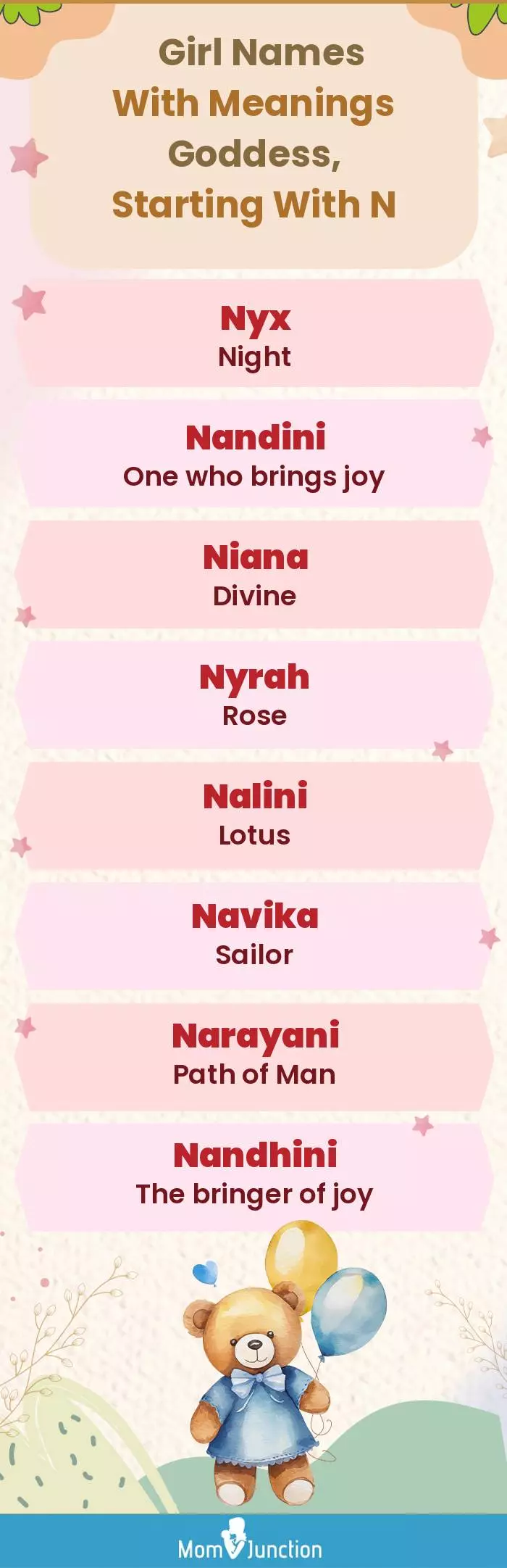  Girl Names with Meanings Goddess, Starting With N(infographic)