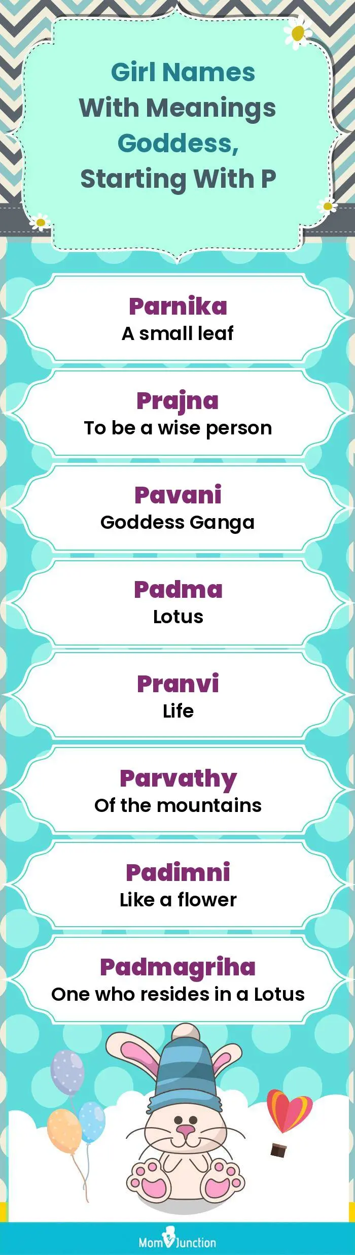  Girl Names with Meanings Goddess, Starting With P(infographic)