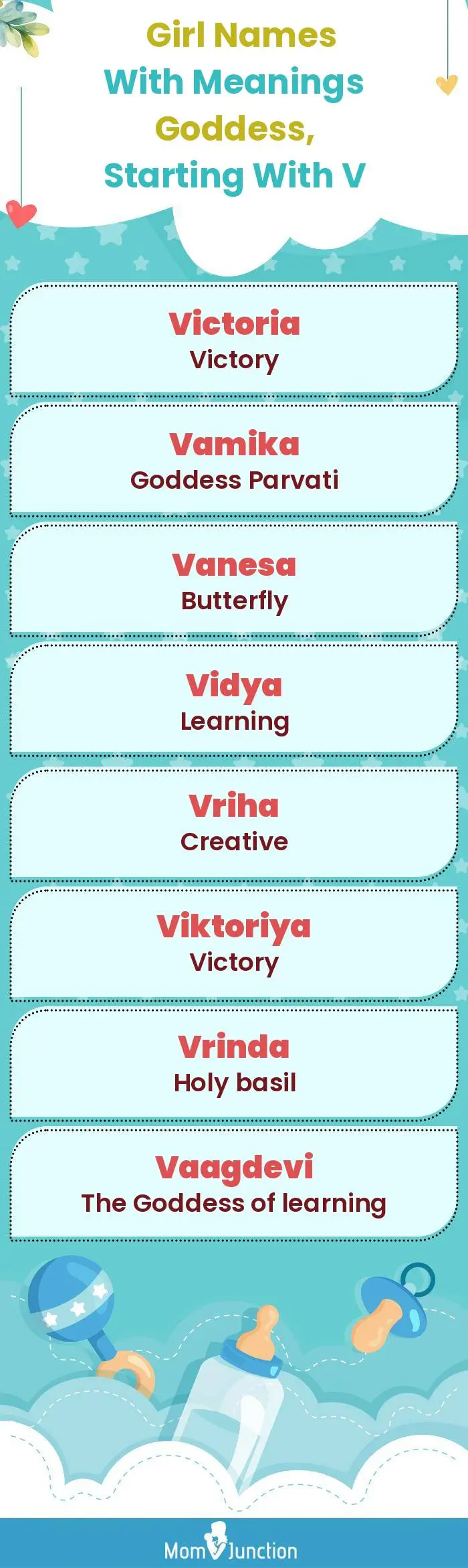  Girl Names with Meanings Goddess, Starting With V(infographic)