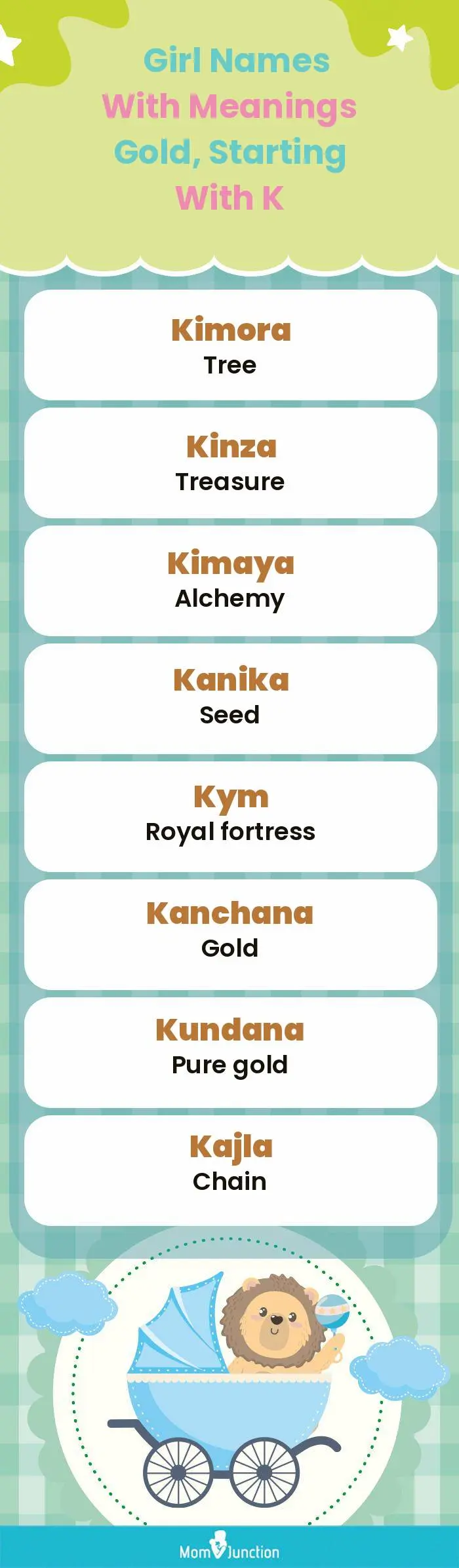  Girl Names with Meanings Gold, Starting With K(infographic)