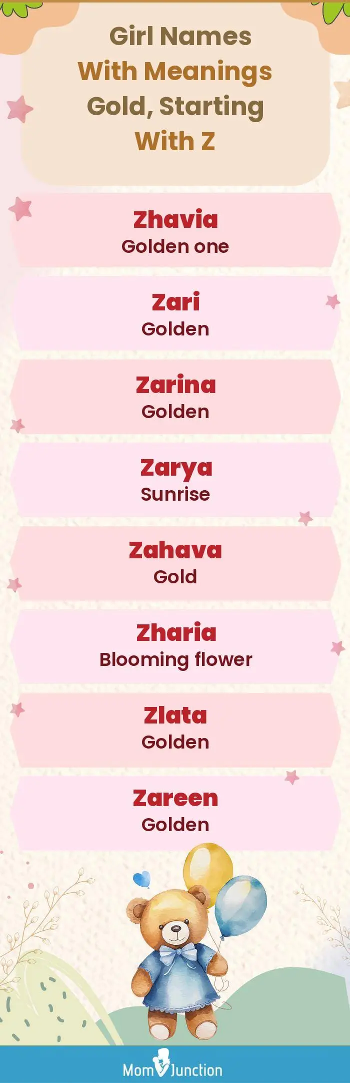  Girl Names with Meanings Gold, Starting With Z(infographic)