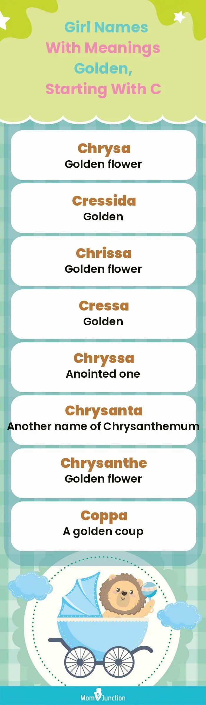  Girl Names with Meanings Golden, Starting With C(infographic)