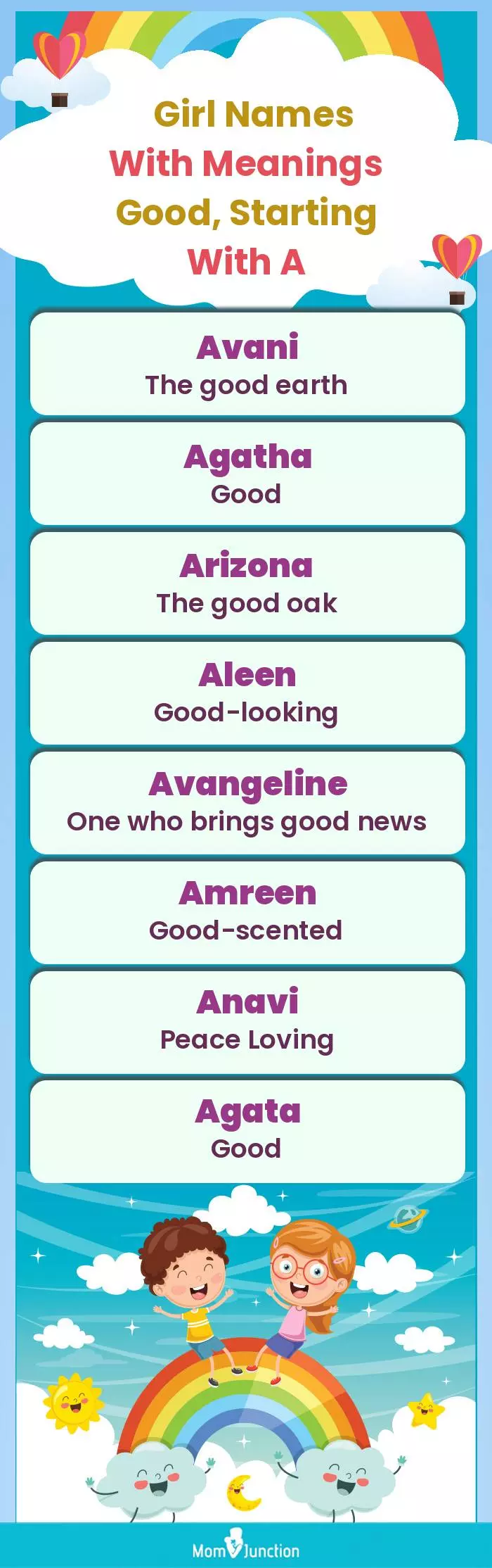  Girl Names with Meanings Good, Starting With A(infographic)