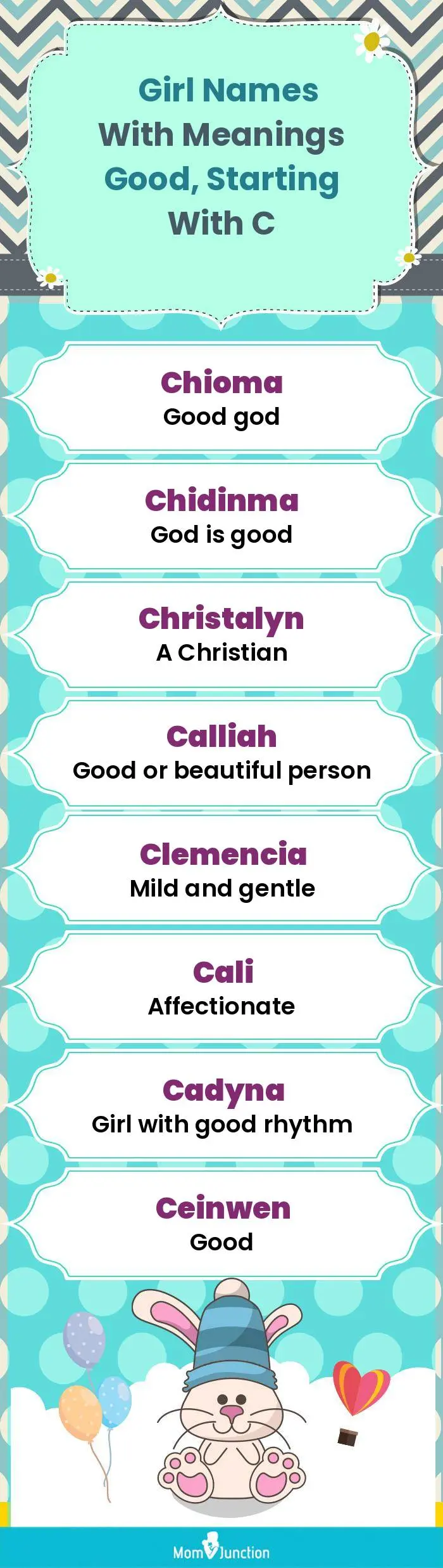  Girl Names with Meanings Good, Starting With C(infographic)