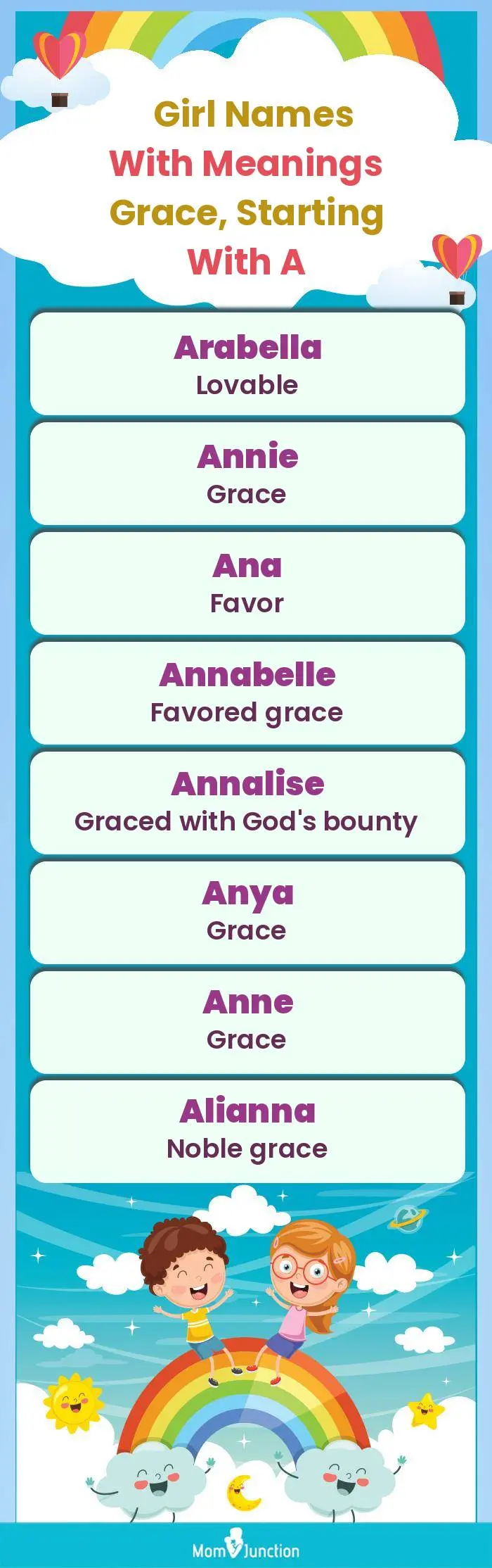  Girl Names with Meanings Grace, Starting With A(infographic)