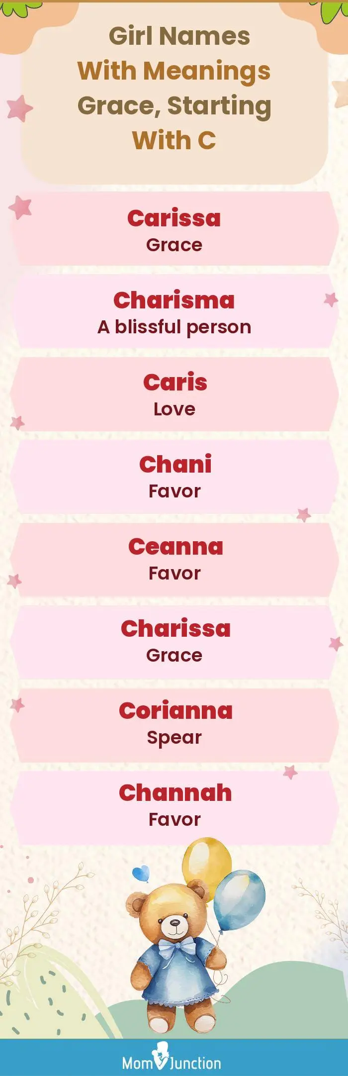  Girl Names with Meanings Grace, Starting With C(infographic)