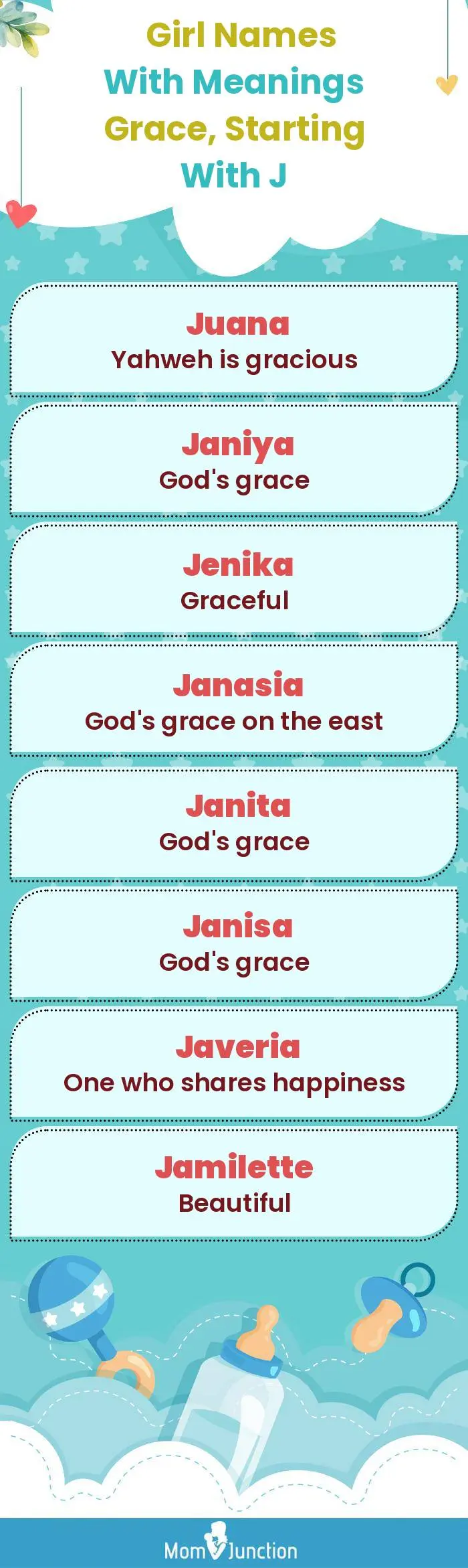  Girl Names with Meanings Grace, Starting With J(infographic)