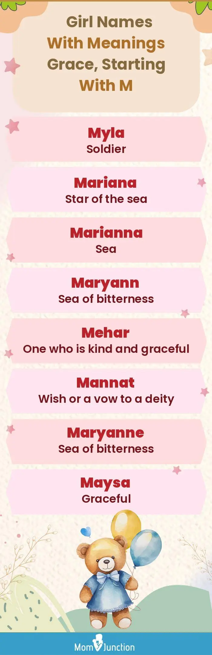  Girl Names with Meanings Grace, Starting With M(infographic)