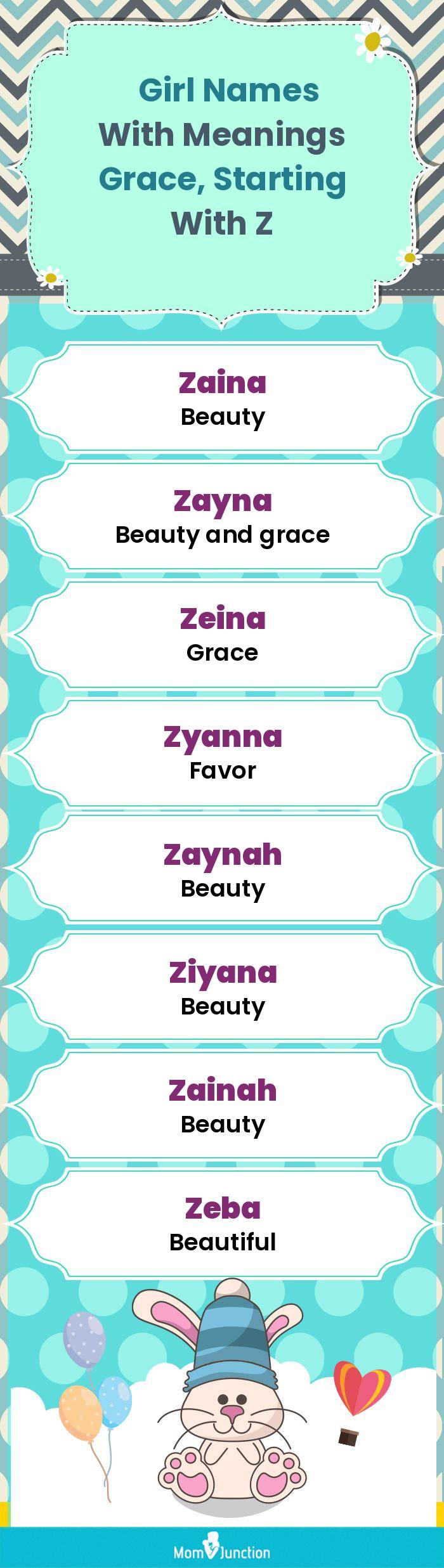  Girl Names with Meanings Grace, Starting With Z(infographic)