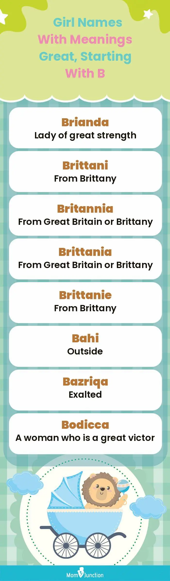  Girl Names with Meanings Great, Starting With B(infographic)