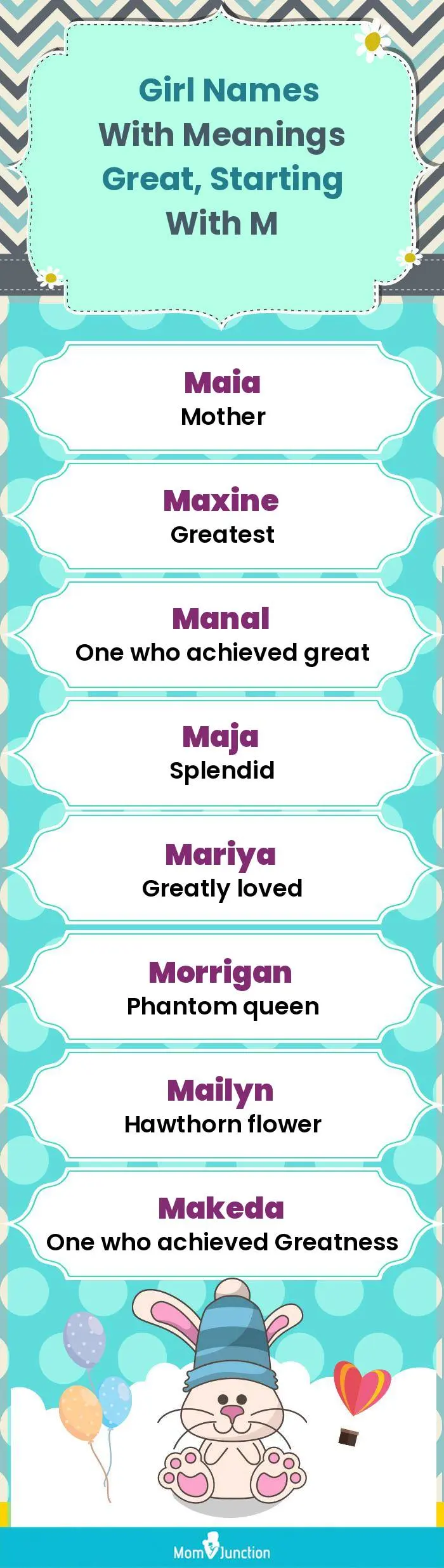  Girl Names with Meanings Great, Starting With M(infographic)