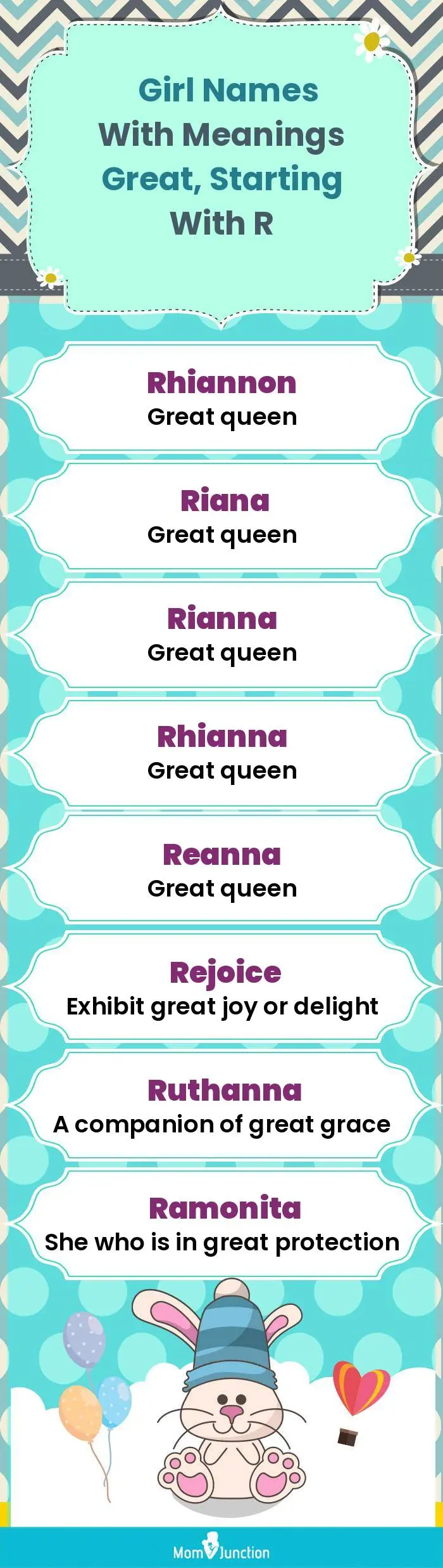  Girl Names with Meanings Great, Starting With R(infographic)