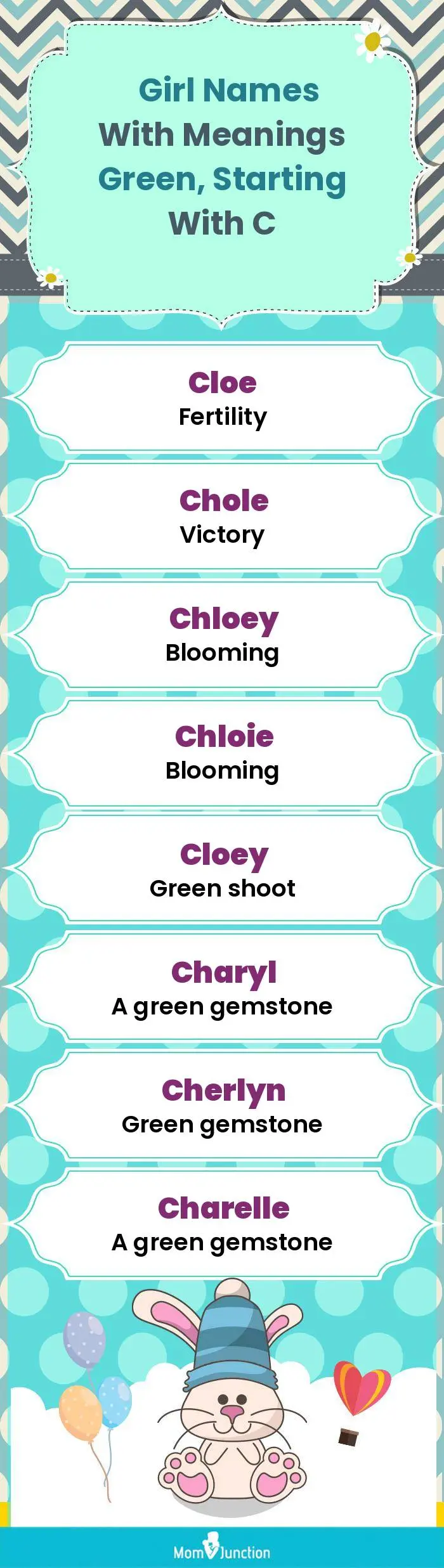  Girl Names with Meanings Green, Starting With C(infographic)