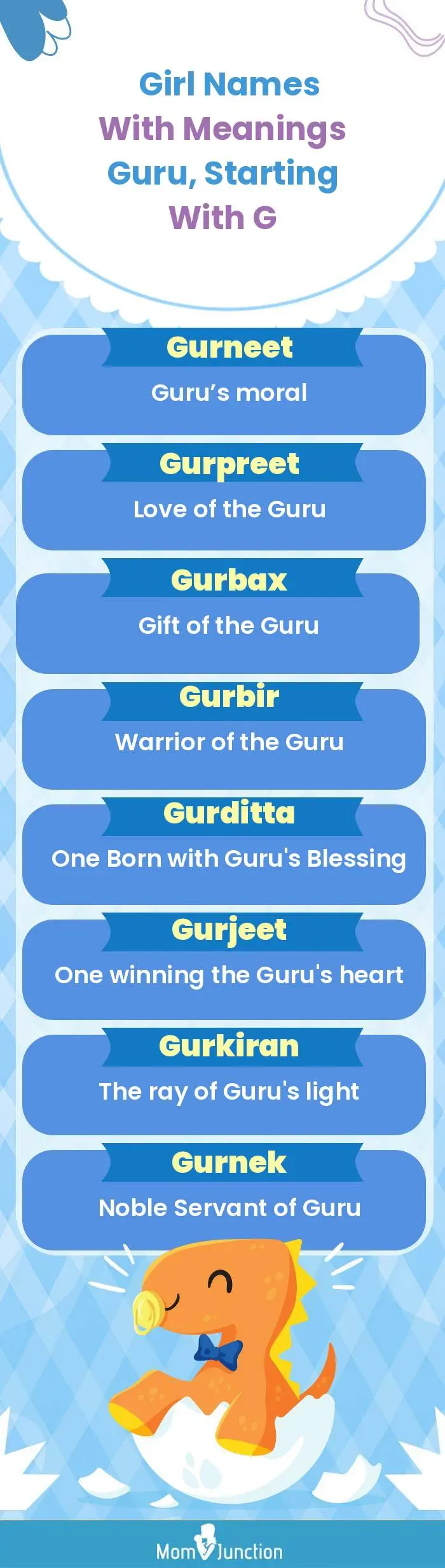  Girl Names with Meanings Guru, Starting With G(infographic)