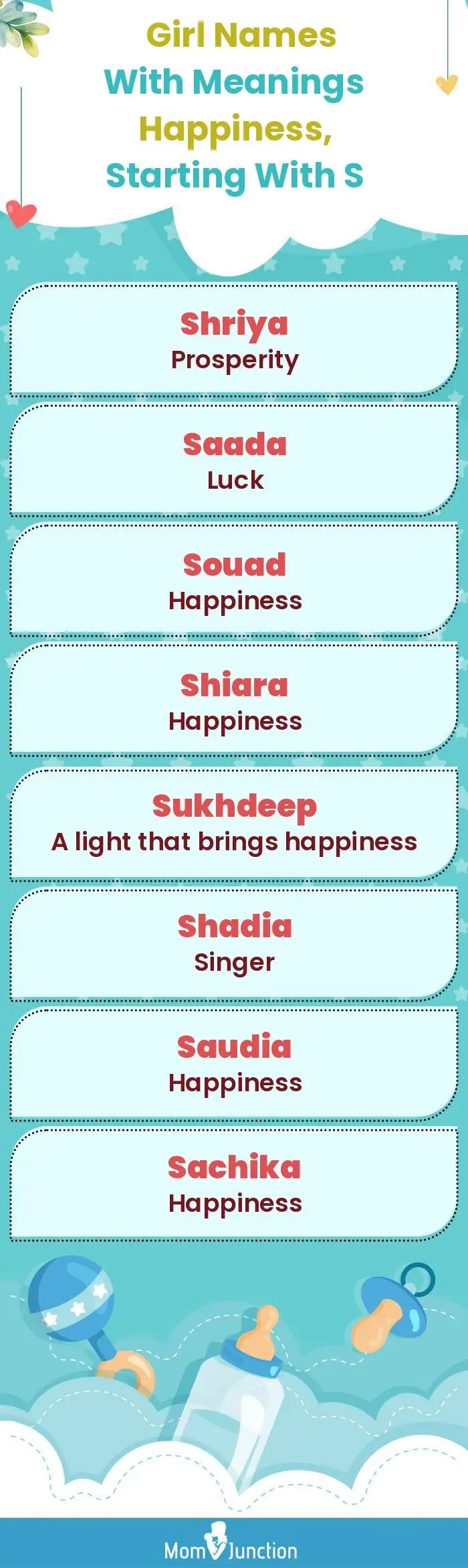  Girl Names with Meanings Happiness, Starting With S(infographic)