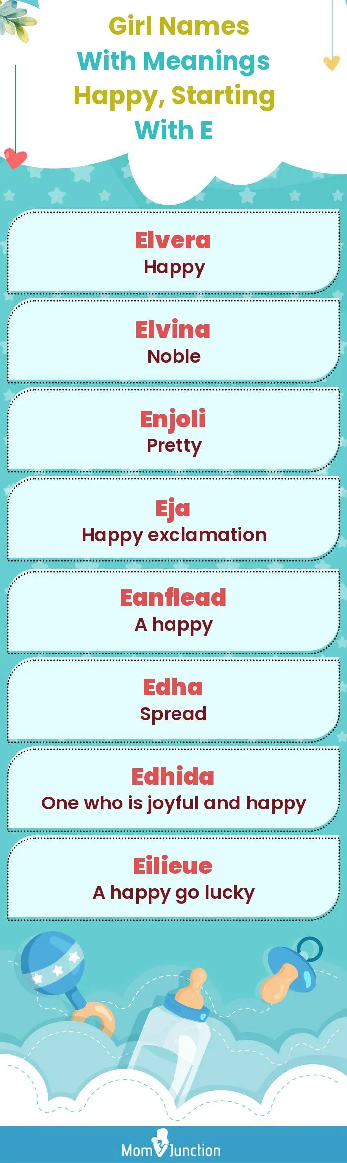  Girl Names with Meanings Happy, Starting With E(infographic)