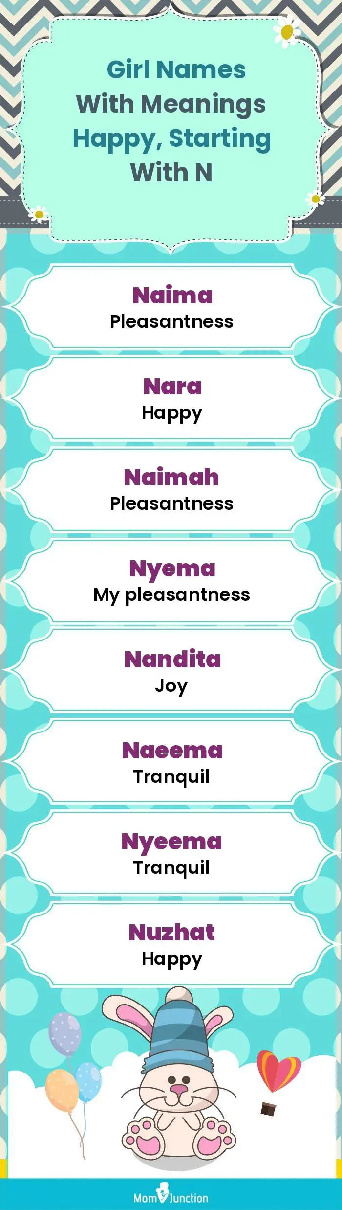  Girl Names with Meanings Happy, Starting With N(infographic)