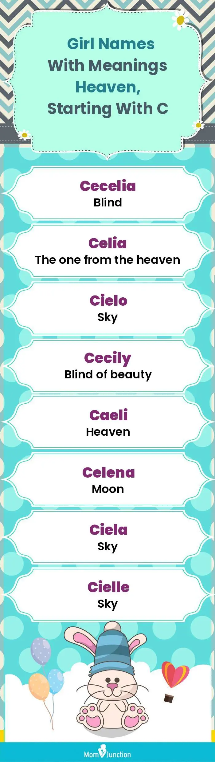  Girl Names with Meanings Heaven, Starting With C(infographic)