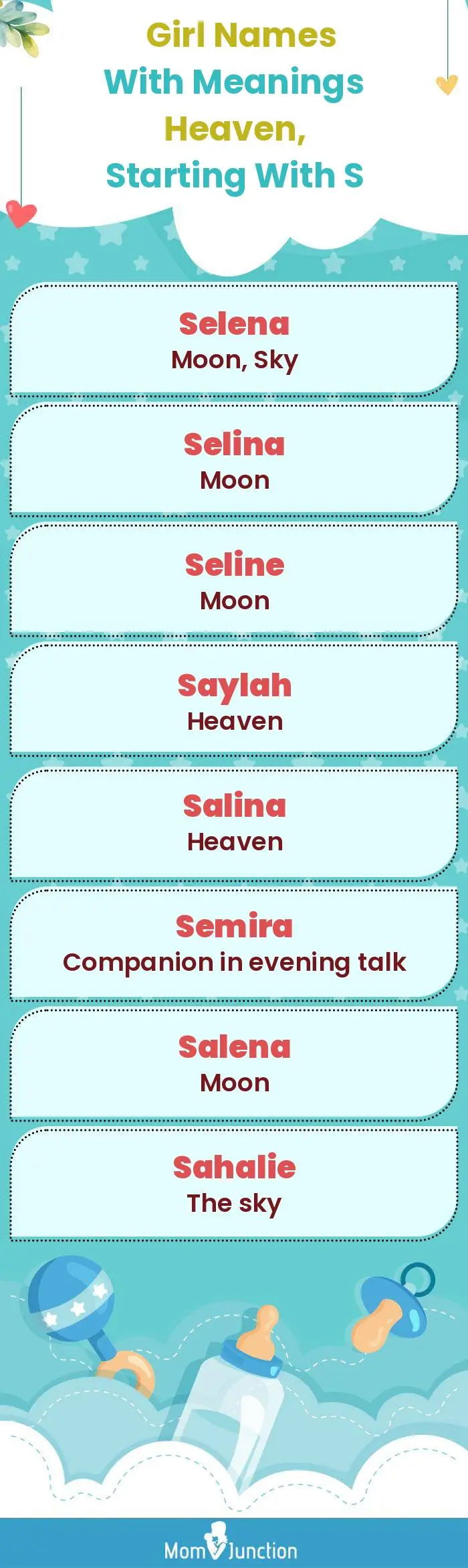  Girl Names with Meanings Heaven, Starting With S(infographic)