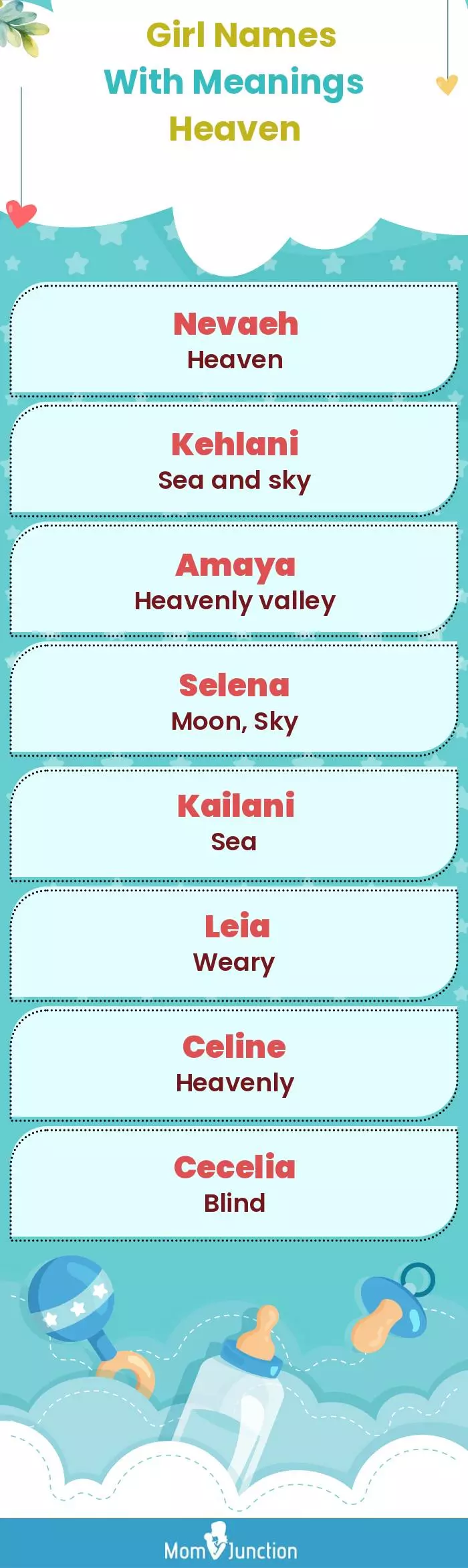  Girl Names with Meanings Heaven(infographic)