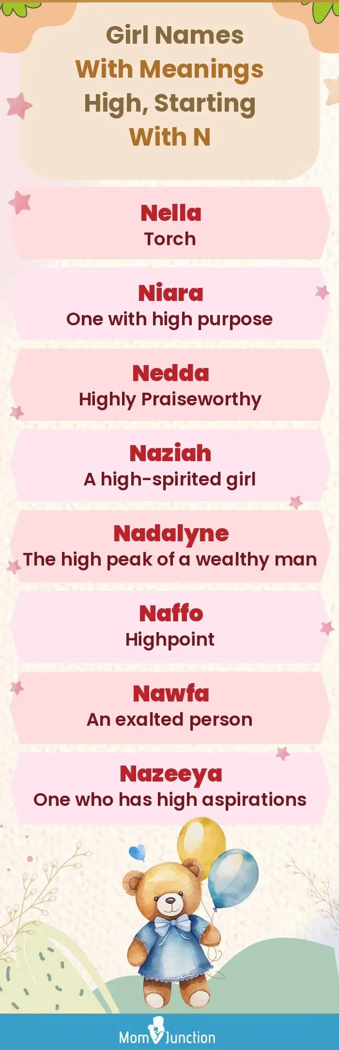  Girl Names with Meanings High, Starting With N(infographic)