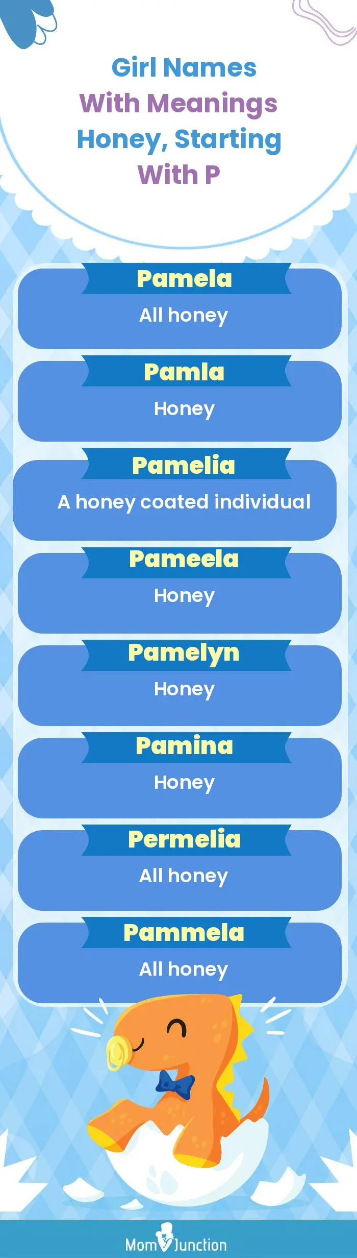  Girl Names with Meanings Honey, Starting With P(infographic)