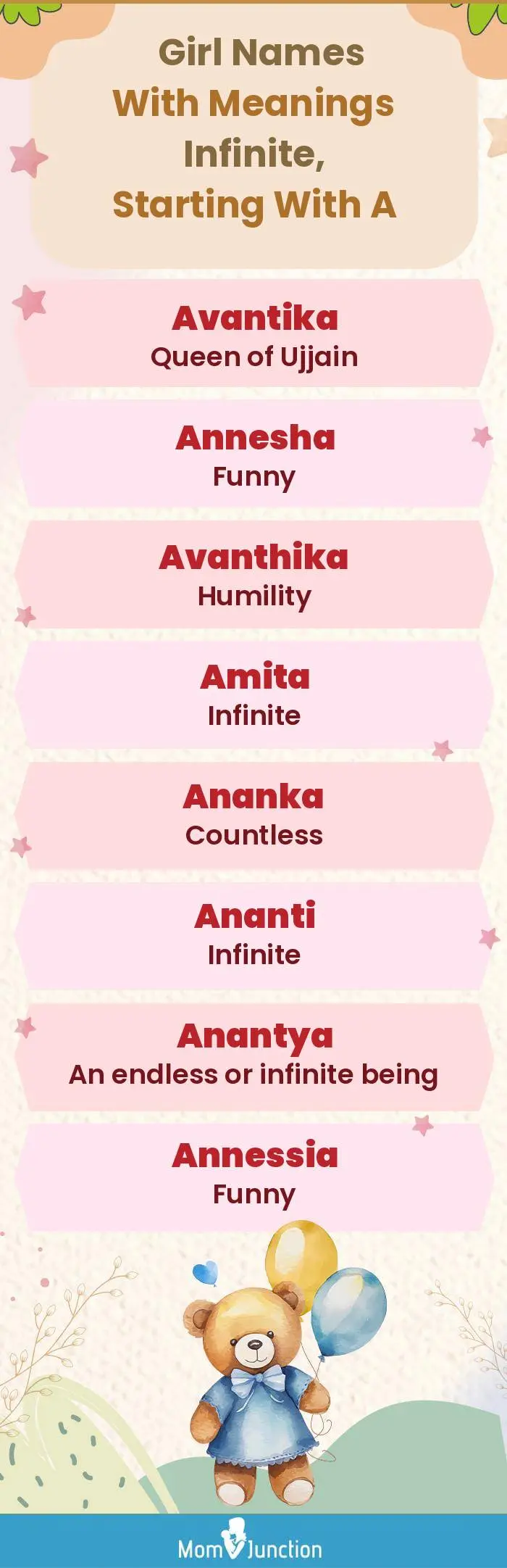  Girl Names with Meanings Infinite, Starting With A(infographic)