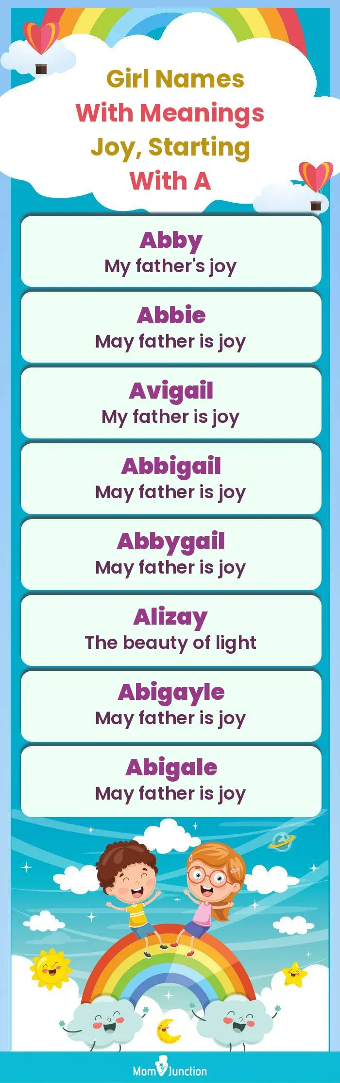  Girl Names with Meanings Joy, Starting With A(infographic)