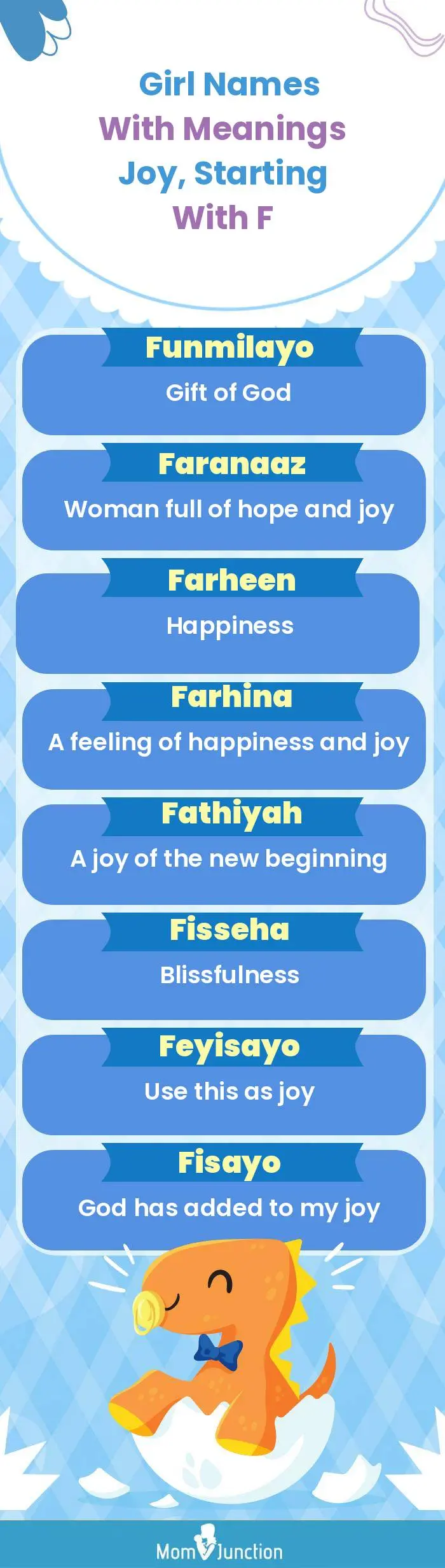  Girl Names with Meanings Joy, Starting With F(infographic)