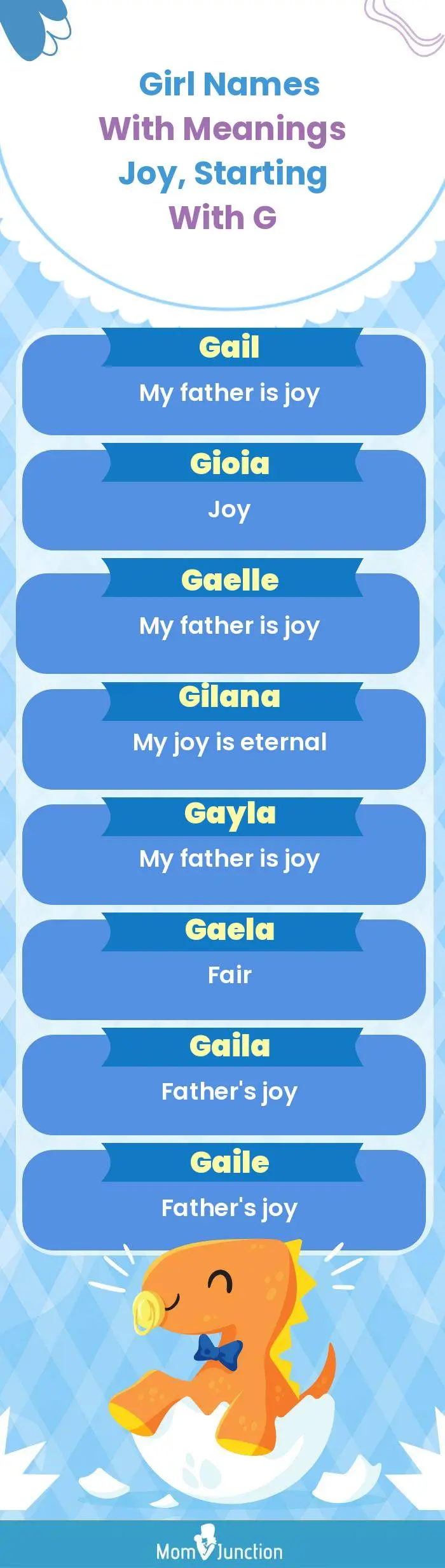  Girl Names with Meanings Joy, Starting With G(infographic)