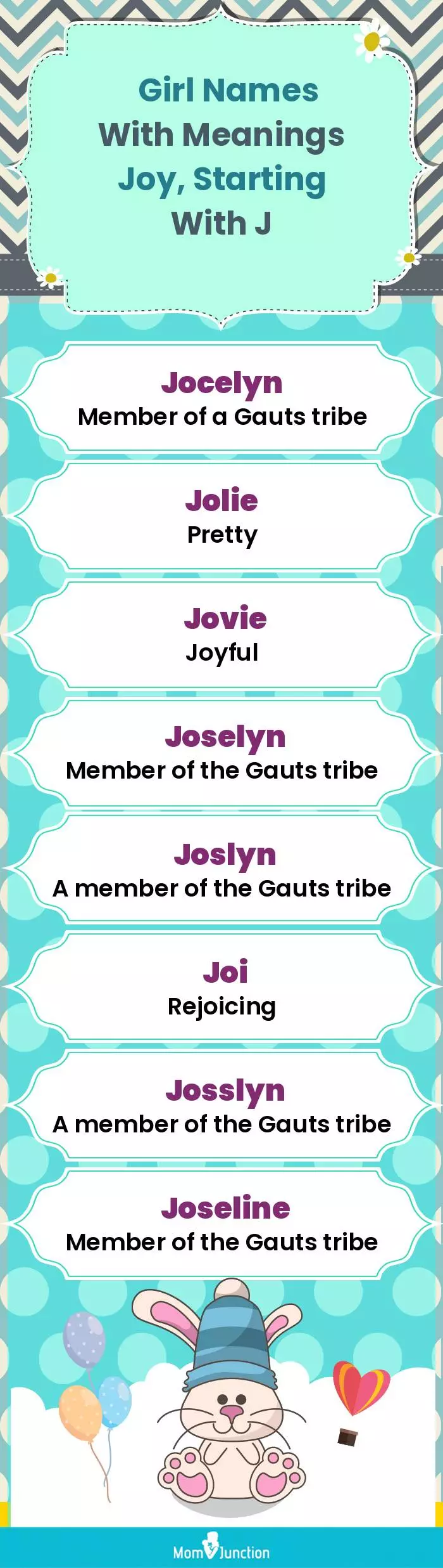  Girl Names with Meanings Joy, Starting With J(infographic)