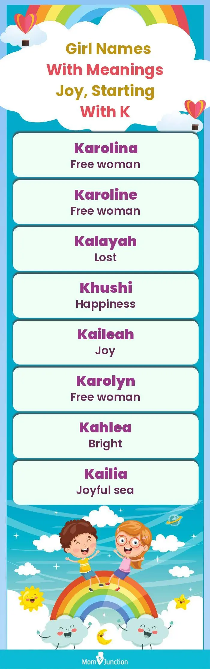  Girl Names with Meanings Joy, Starting With K(infographic)