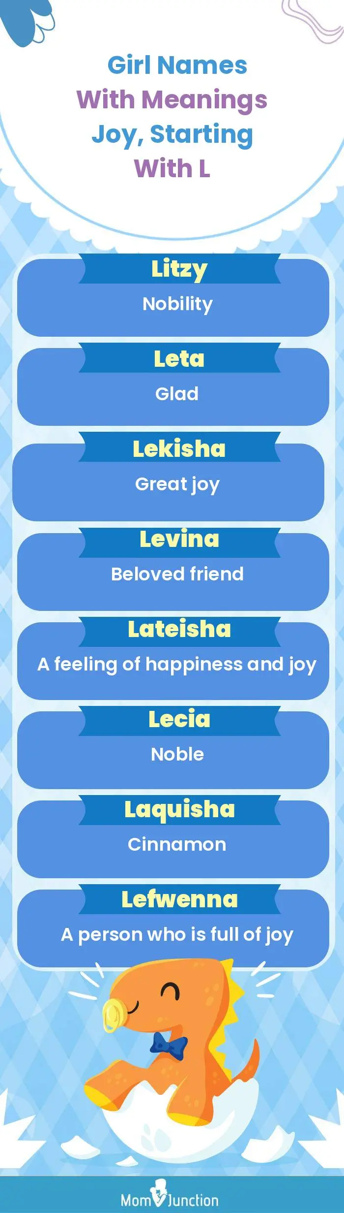  Girl Names with Meanings Joy, Starting With L(infographic)