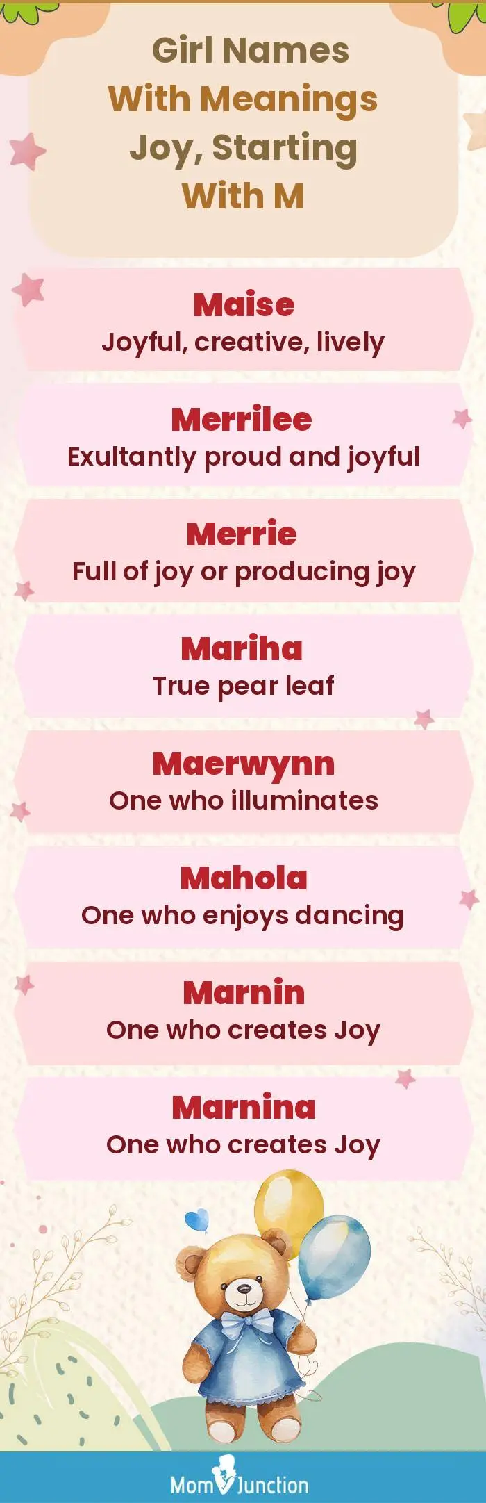  Girl Names with Meanings Joy, Starting With M(infographic)