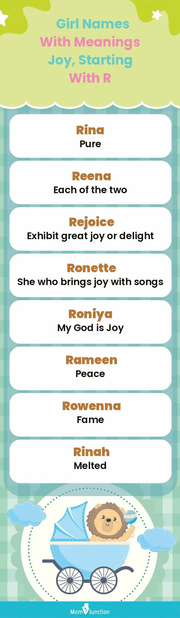  Girl Names with Meanings Joy, Starting With R(infographic)