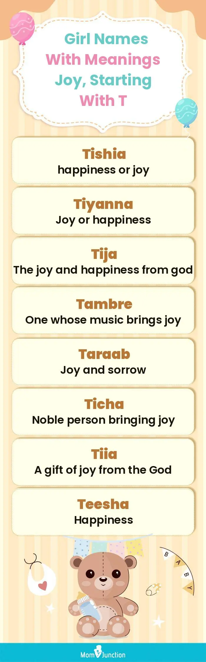  Girl Names with Meanings Joy, Starting With T(infographic)