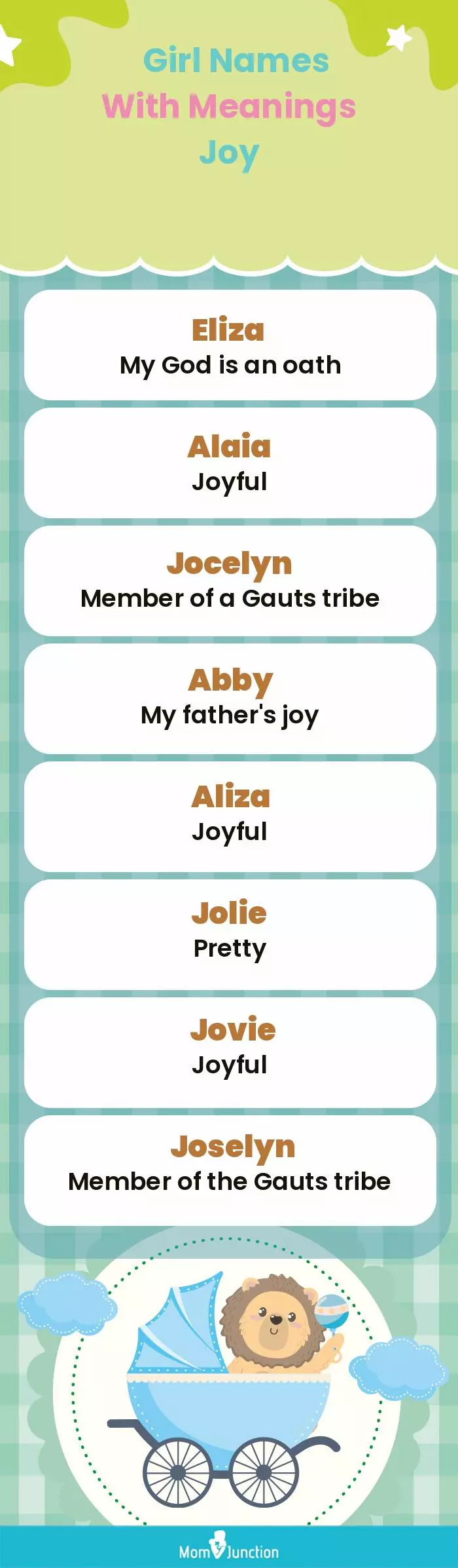  Girl Names with Meanings Joy(infographic)