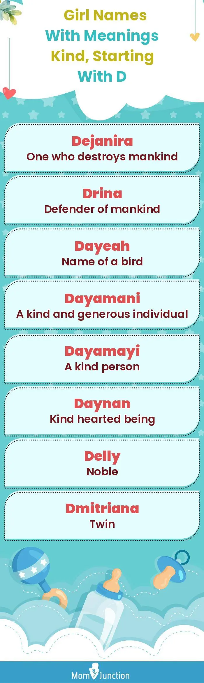  Girl Names with Meanings Kind, Starting With D(infographic)