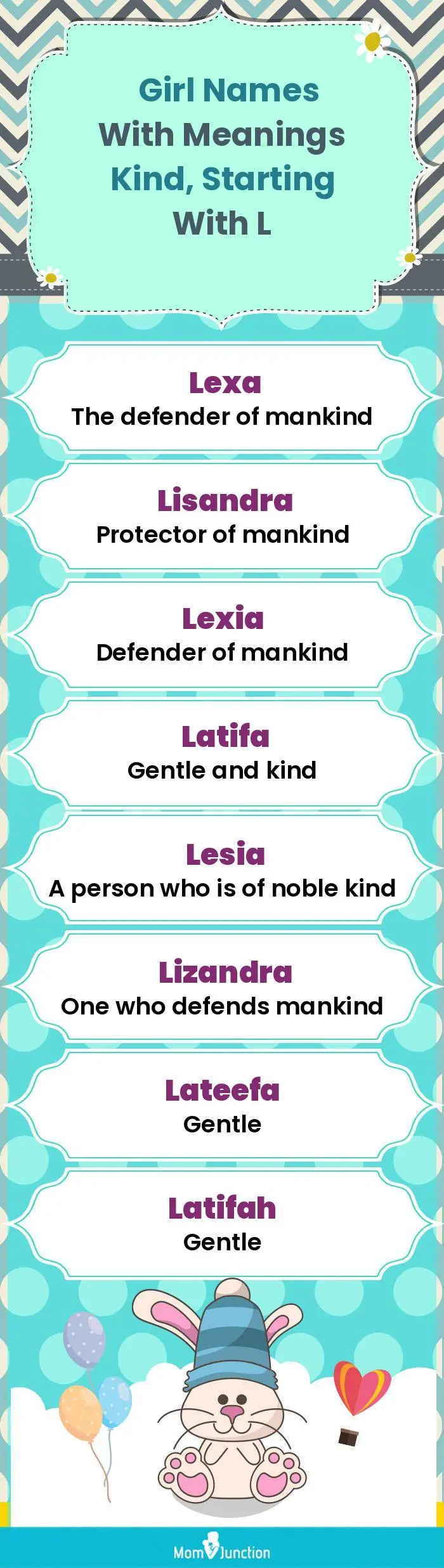  Girl Names with Meanings Kind, Starting With L(infographic)