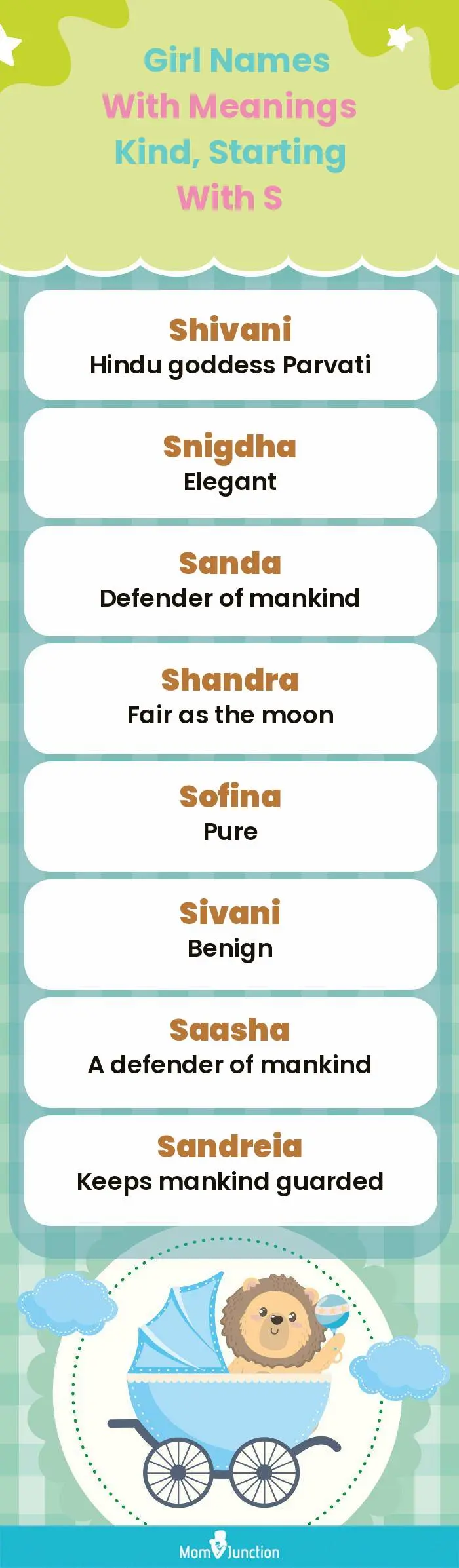  Girl Names with Meanings Kind, Starting With S(infographic)