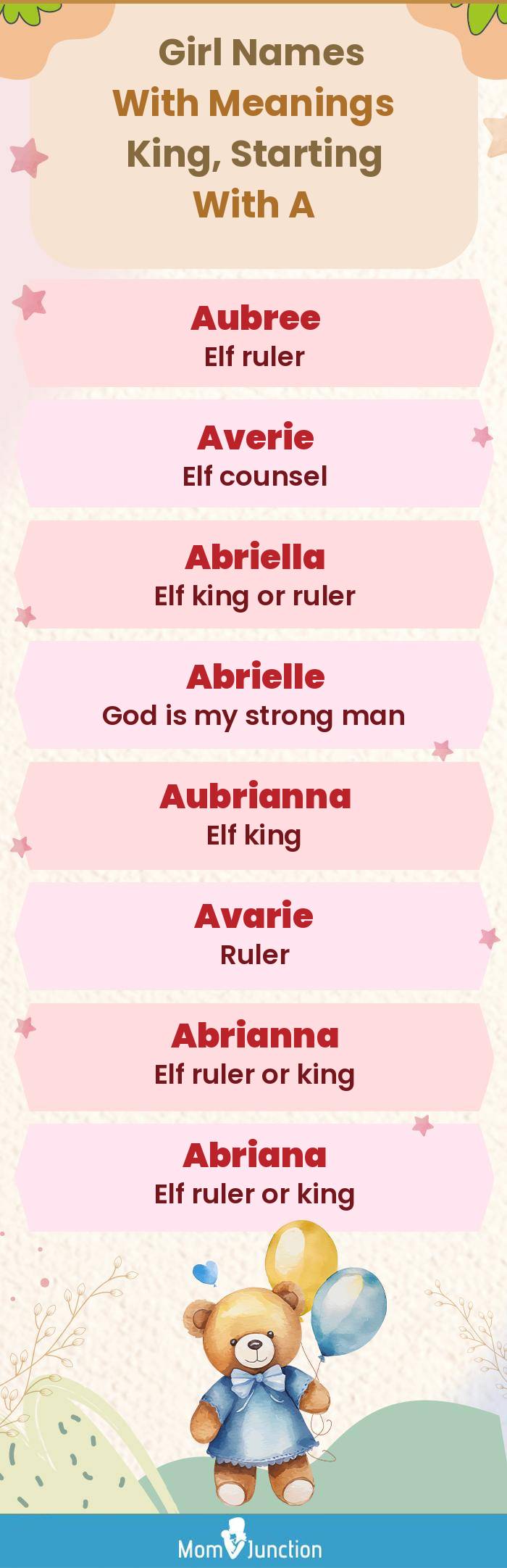  Girl Names with Meanings King, Starting With A(infographic)