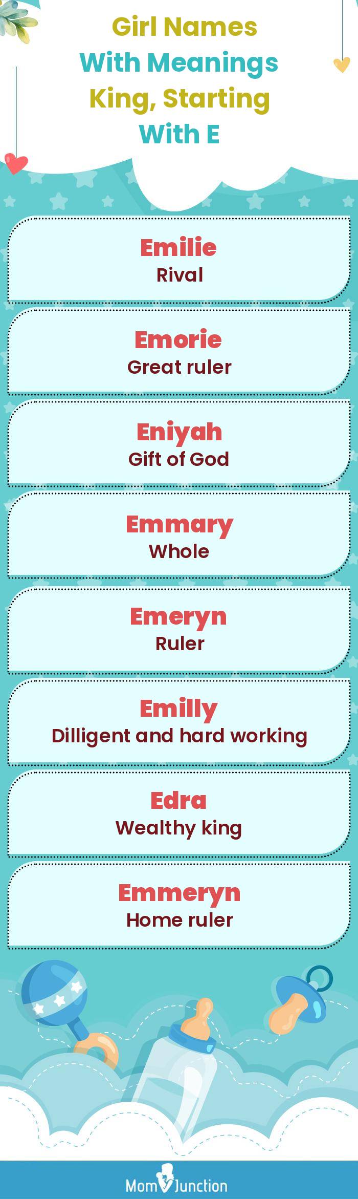  Girl Names with Meanings King, Starting With E(infographic)