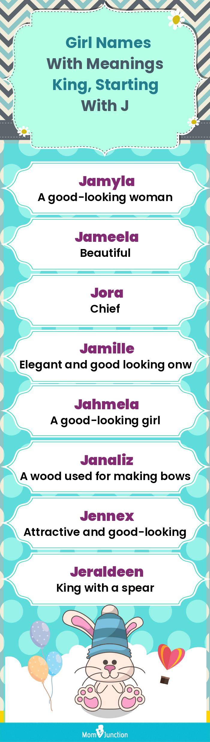  Girl Names with Meanings King, Starting With J(infographic)