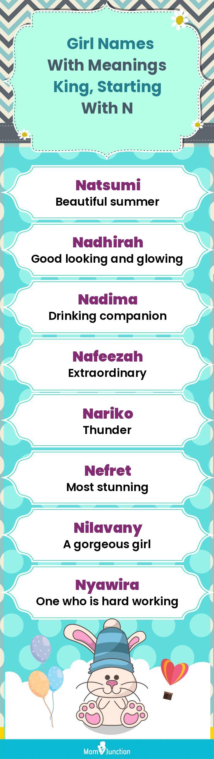  Girl Names with Meanings King, Starting With N(infographic)