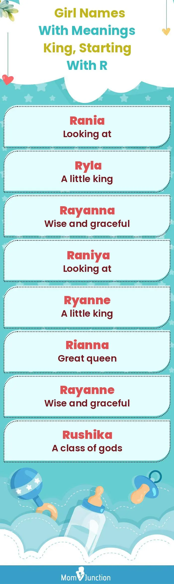  Girl Names with Meanings King, Starting With R(infographic)