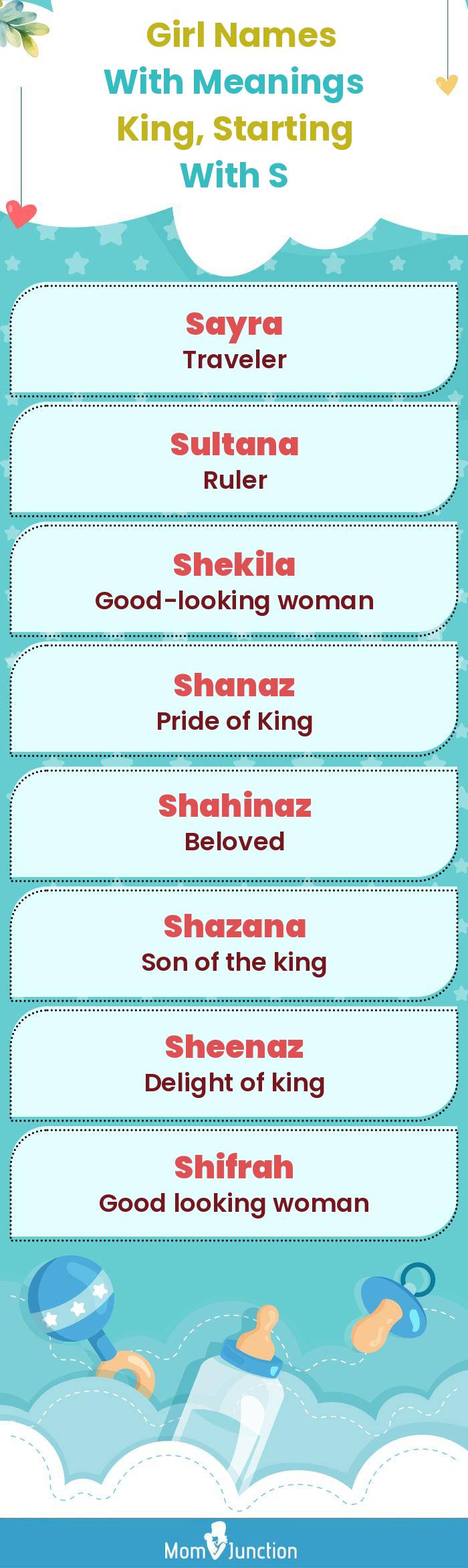  Girl Names with Meanings King, Starting With S(infographic)