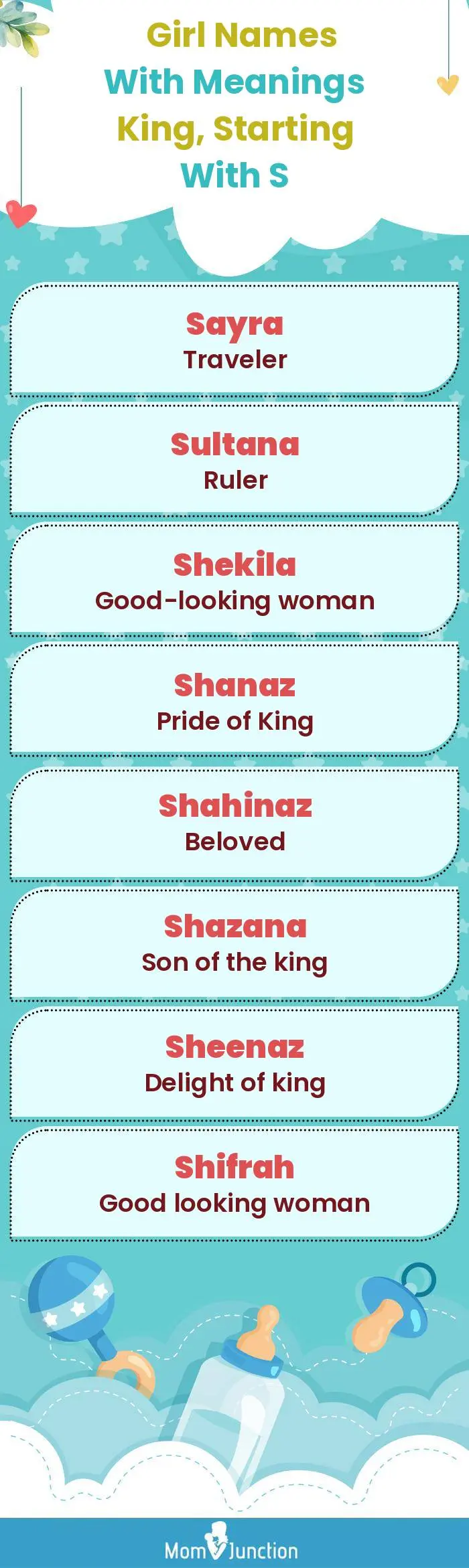  Girl Names with Meanings King, Starting With S(infographic)