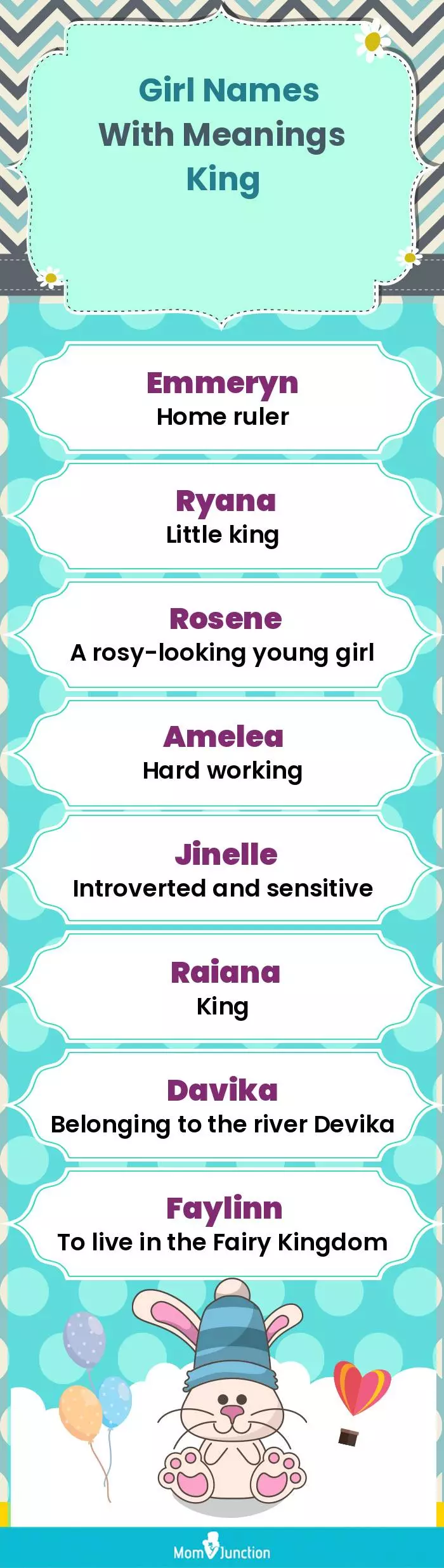  Girl Names with Meanings King(infographic)